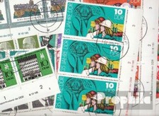 DDR 20 différents mentions