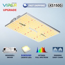 Lampe à LED de Croissance