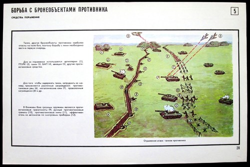 Affiche guerre nucléaire des