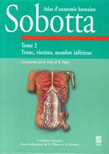 Atlas d'anatomie humaine