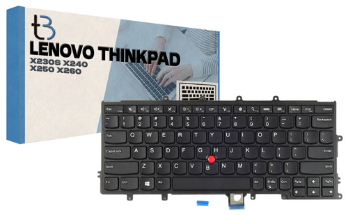 Clavier lenovo thinkpad - clavier,