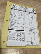Fiche technique automobile