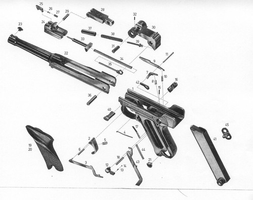 Erma werke 22 - erma, luger