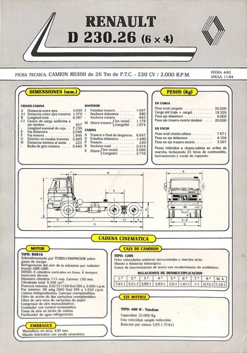 Renault 230 26 - renault, d