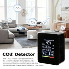 Moniteur numérique LCD de la