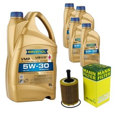 Inspection Set 9 L 5W-30 Pour