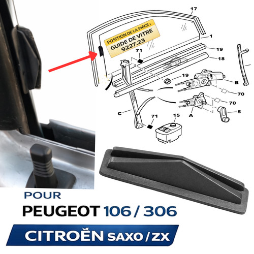 Clip guide vitre - 2x,