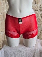 Shorty avec finitions dentelle