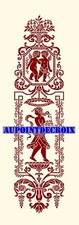 Point de croix Diagramme -