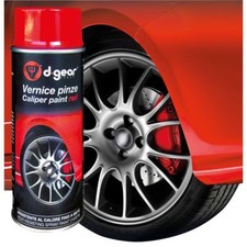 Vernis Haute Température Et