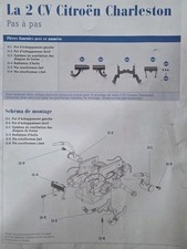 Construire citroen 2cv - construire,