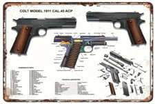Panneau descriptif Colt 1911