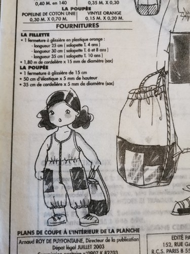 Patron poupee modes - t7,