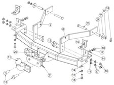 ATTELAGE BOISNIER RENAULT