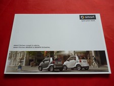 2008 Smart 451 Fortwo Coupe