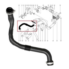 Durite de turbo durite de