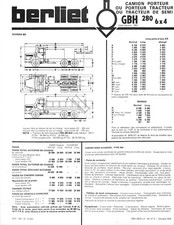 BERLIET / GBH 280 6X4 /