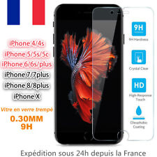 Vitre protection Verre trempé