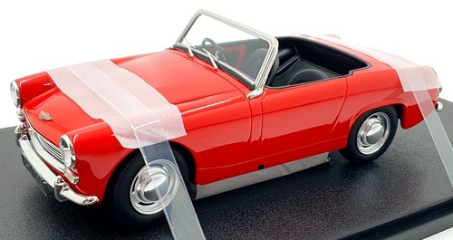 Cult models scale - models,