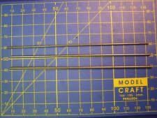 Axe acier 125 mm choix Dia