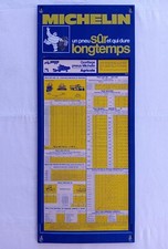 Plaque publicitaire Gonflage Pneus MICHELIN 1984 - déco garage TRACTEUR agricole