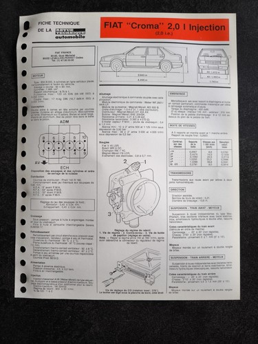 Fiche technique automobile - technique,