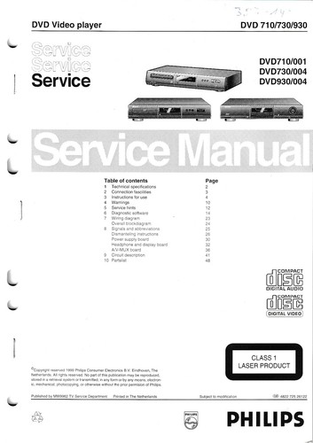 Manuel service pour philips - manuel,