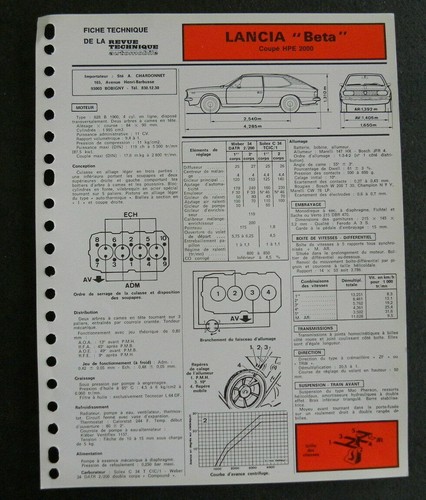 Fiche technique automobile