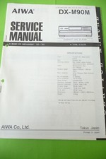 Manuel De Service Pour Aiwa