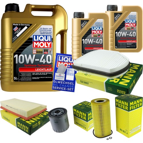 Kit inspection filtre - kit,
