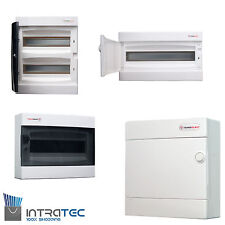 Boîte à Fusibles Surface