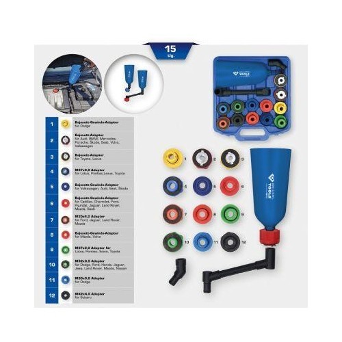 Set entonnoirs ks - 1x,