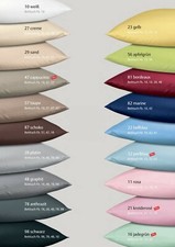 Janine Housse De Couette Unie 155x200cm, 100% Coton Satin