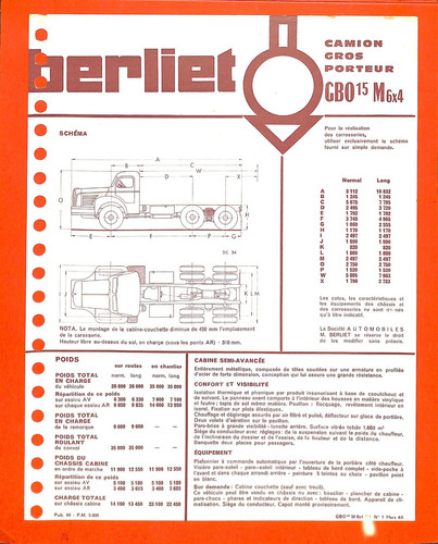 Berliet gbo 6x4 - berliet, 15
