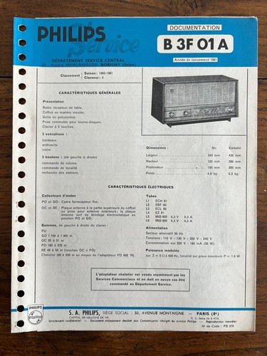 Documentation philips service - documentation,
