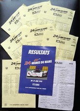 24 Heures du Mans 1992 Résultats de courses statistiques vitesses records Talbot