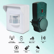 Kit maison connectée