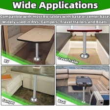 Supports de base de table de