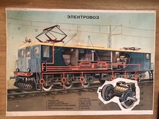 RARE 1967 Soviet Educational Poster - Locomotive Electricity USSR Physics School