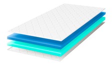 Matelas Wellbe BestTopper 8 cm surmatelas avec mousse confort