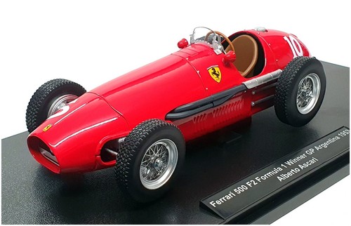 Cmr scale cmr199 - cmr199,