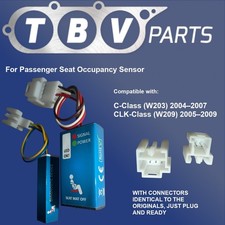 Outil Auxiliaire Diagnostic