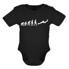 Évolution De Homme Catch -