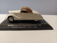 1/43 RENAULT TYPE ACX VIVA
