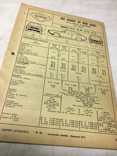 Fiche technique automobile