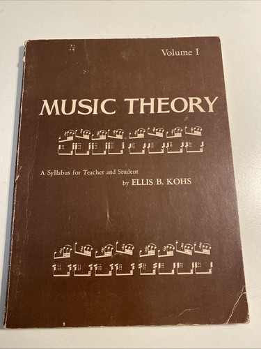 Music theory syllabus for - music,