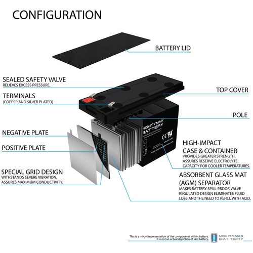 Mighty max 12v 9ah - mighty,