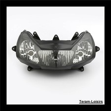 Optique de Phare Feu Avant