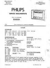 Service Manuel D'Instructions