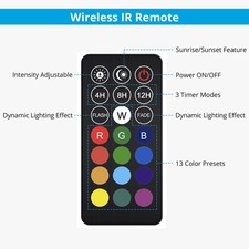 Remote Control RGB Aquarium